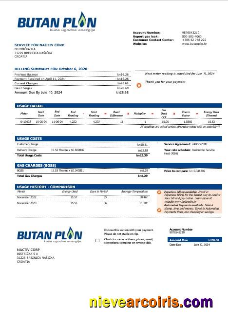 Croatia BUTAN PLIN doo gas business utility